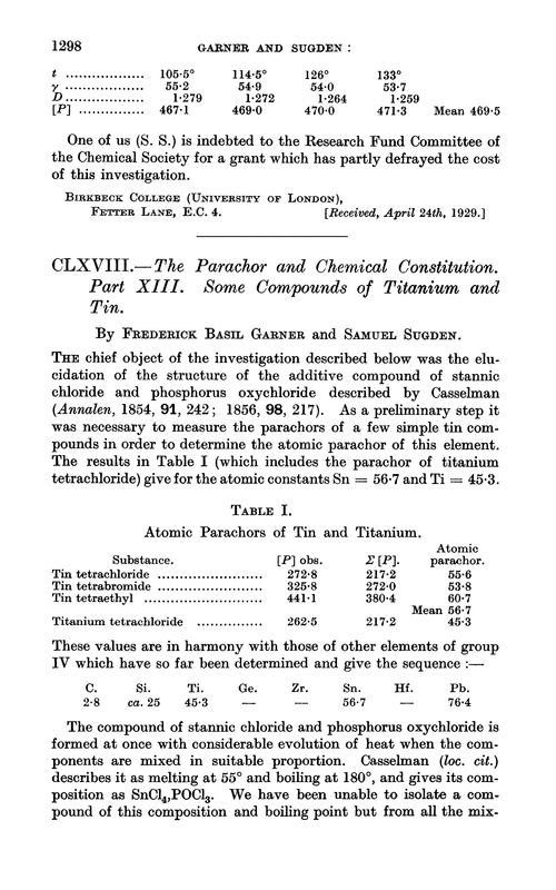 CLXVIII.—The parachor and chemical constitution. Part XIII. Some compounds of titanium and tin