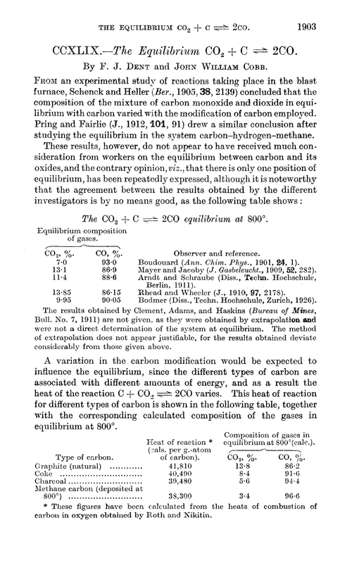 CCXLIX.—The equilibrium CO2+ C ⇌ 2CO