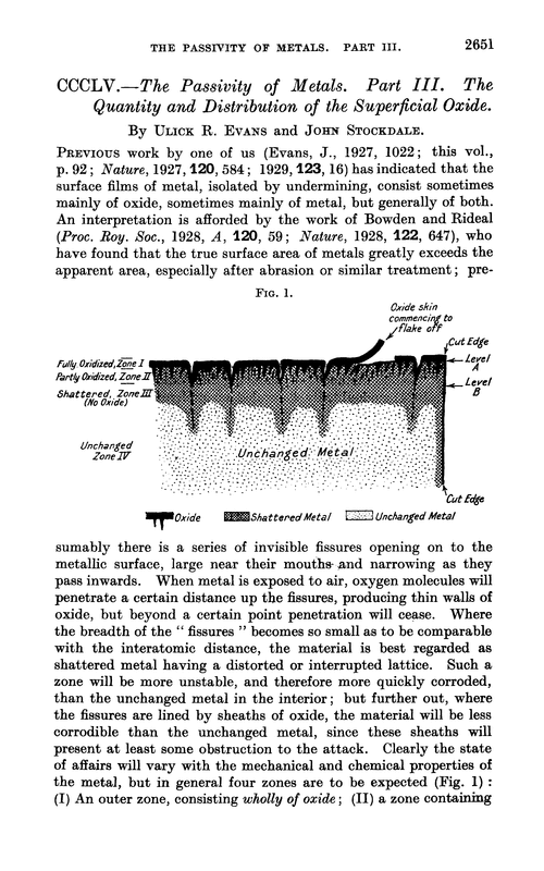 CCCLV.—The passivity of metals. Part III. The quantity and distribution of the superficial oxide