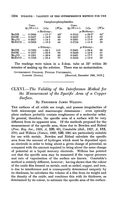 CLXVI.—The validity of the interference method for the measurement of the specific area of a copper surface