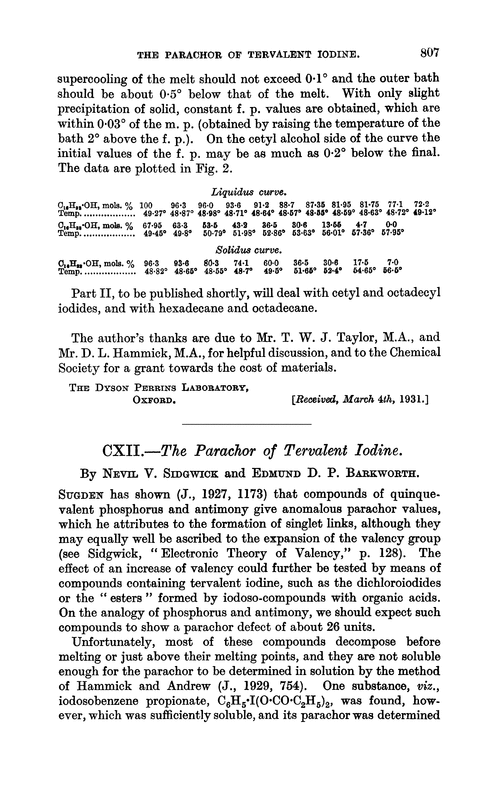 CXII.—The parachor of tervalent iodine