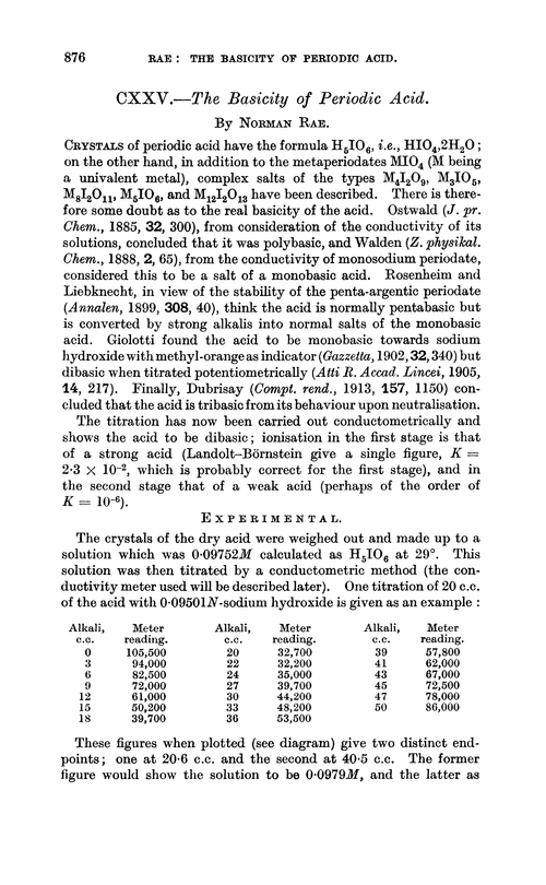 CXXV.—The basicity of periodic acid