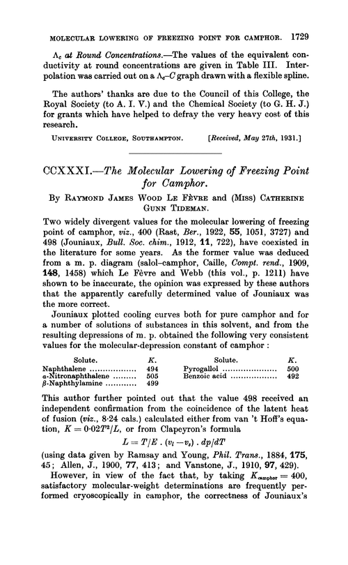 CCXXXI.—The molecular lowering of freezing point for camphor