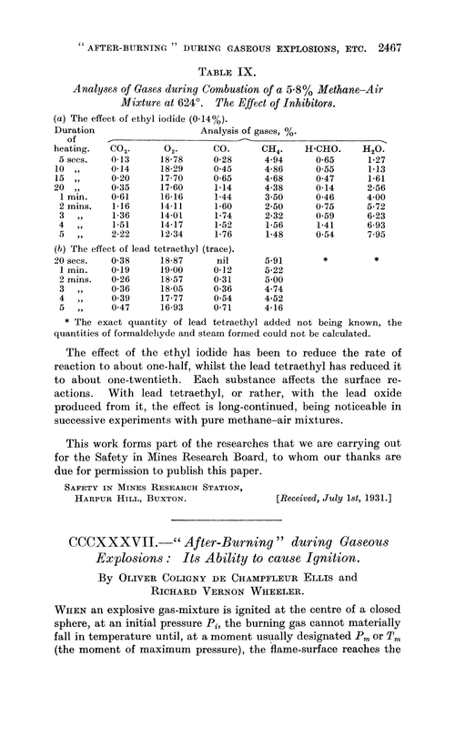 CCCXXXVII.—“After-burning” during gaseous explosions : its ability to cause ignition