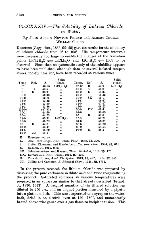 CCCCXXXIV.—The solubility of lithium chloride in water