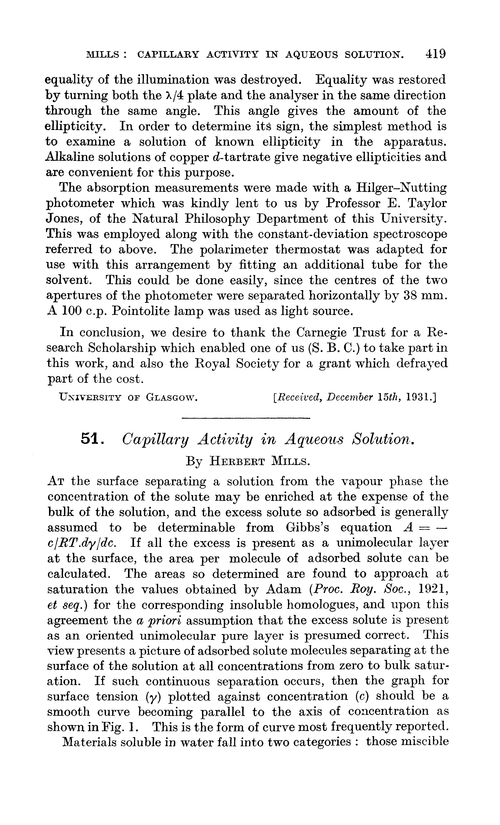 51. Capillary activity in aqueous solution