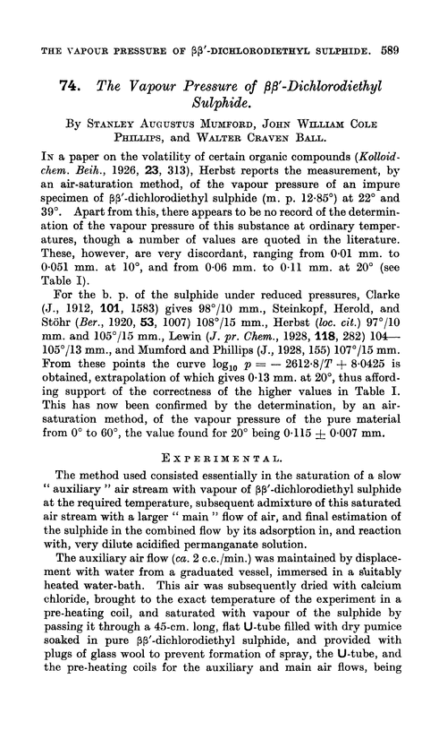 74. The vapour pressure of ββ′-dichlorodiethyl sulphide