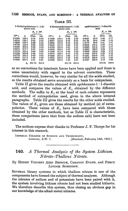 140. A thermal analysis of the system lithium nitrate–thallous nitrate