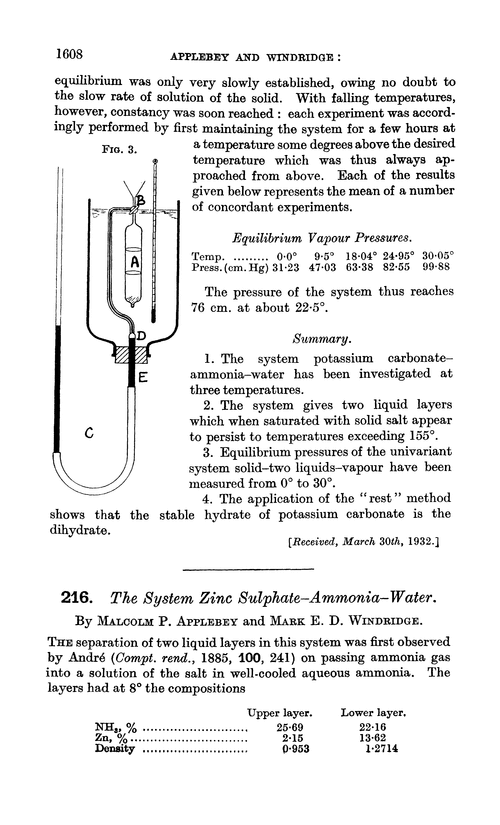 216. The system zinc sulphate–ammonia–water