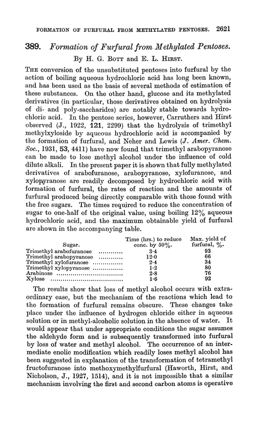 389. Formation of furfural from methylated pentoses