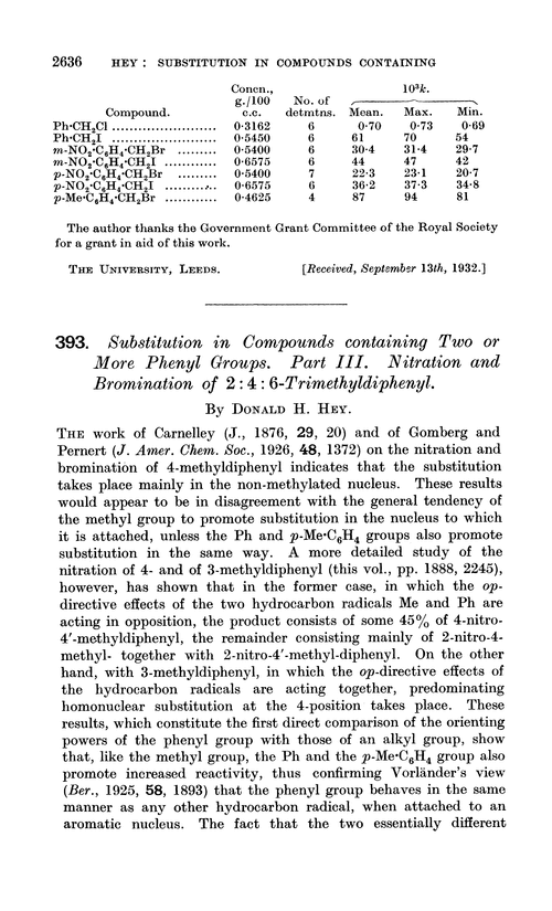 393. Substitution in compounds containing two or more phenyl groups. Part III. Nitration and bromination of 2 : 4 : 6-trimethyldiphenyl