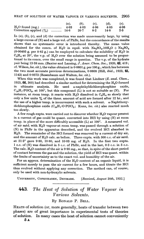 443. The heat of solution of water vapour in various solvents