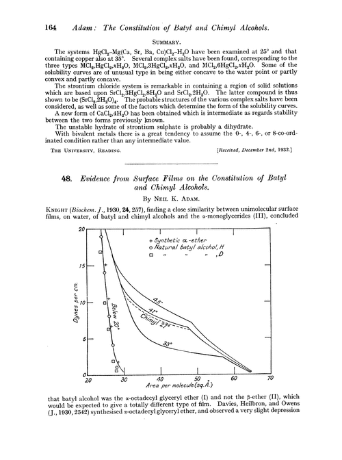 48. Evidence from surface films on the constitution of batyl and chimyl alcohols