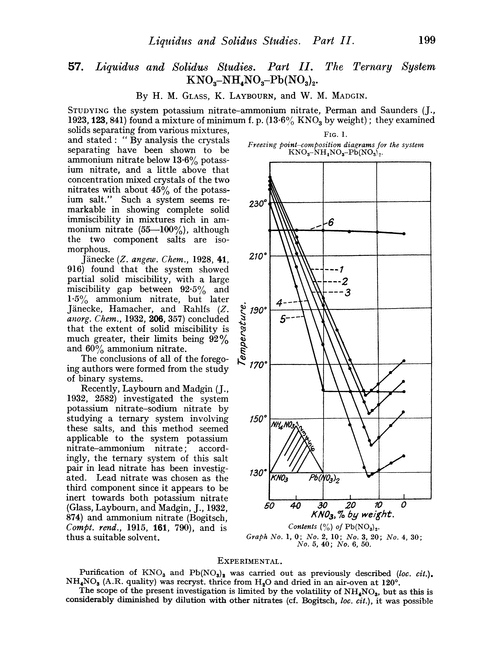 57. Liquidus and solidus studies. Part II. The ternary system KNO3–NH4NO3–Pb(NO3)2
