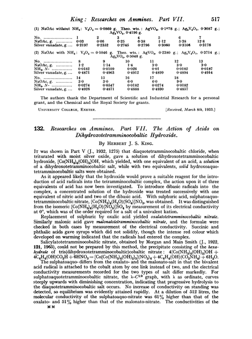 132. Researches on ammines. Part VII. The action of acids on dihydroxotetramminocobaltic hydroxide