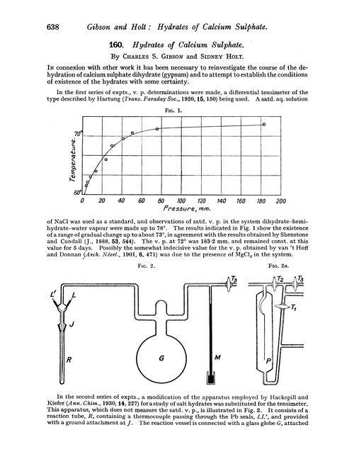 160. Hydrates of calcium sulphate