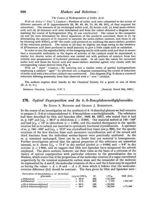 176. Optical superposition and the 4 : 6-benzylidenemethylglucosides