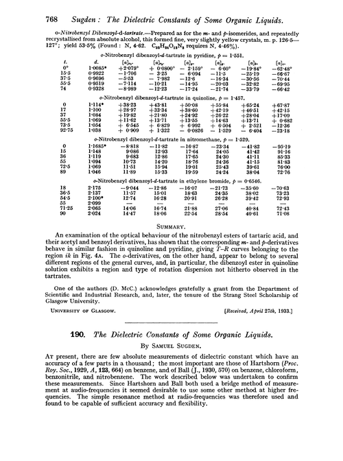 190. The dielectric constants of some organic liquids