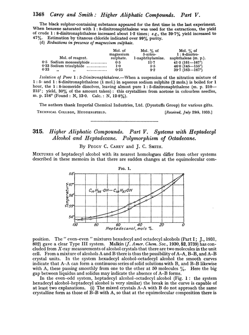 315. Higher aliphatic compounds. Part V. Systems with heptadecyl alcohol and heptadecane. Polymorphism of octadecane