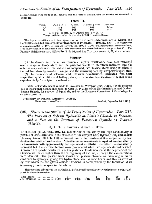 335. Electrometric studies of the precipitation of hydroxides. Part XII. The reaction of sodium hydroxide on platinic chloride in solution, and a note on the reaction of potassium cyanide on platinic chloride