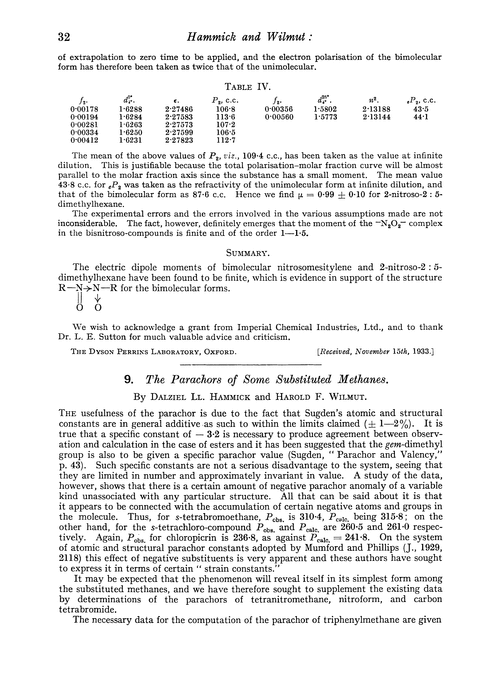 9. The parachors of some substituted methanes