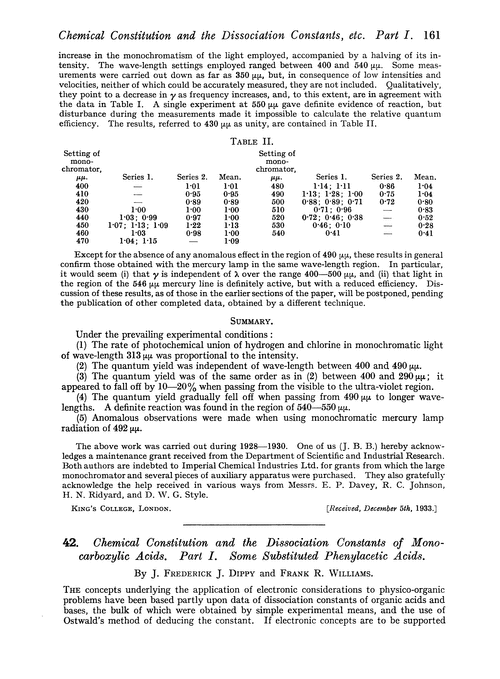 42. Chemical constitution and the dissociation constants of mono-carboxylic acids. Part I. Some substituted phenylacetic acids