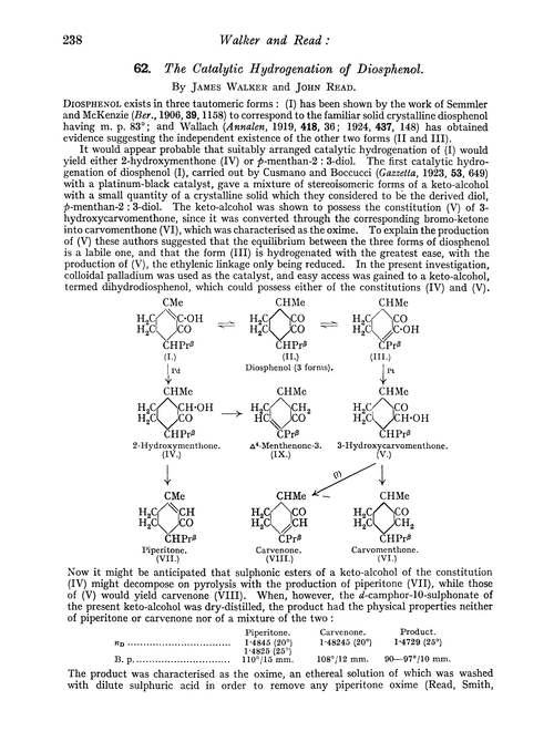 62. The catalytic hydrogenation of diosphenol