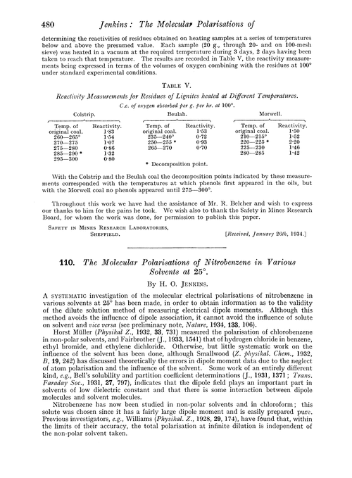 110. The molecular polarisations of nitrobenzene in various solvents at 25°
