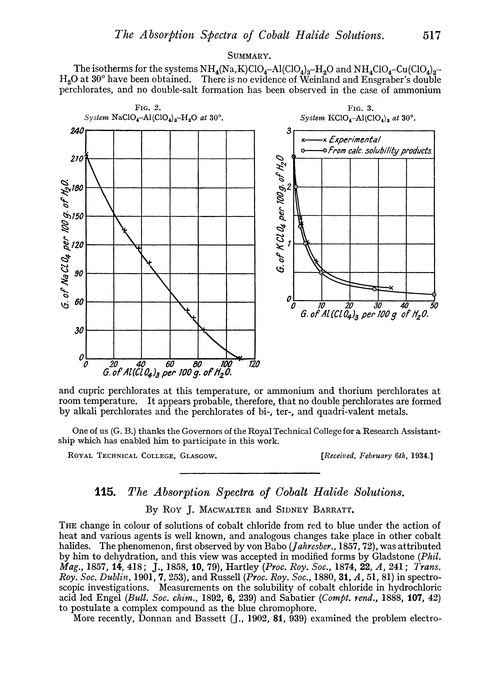 115. The absorption spectra of cobalt halide solutions