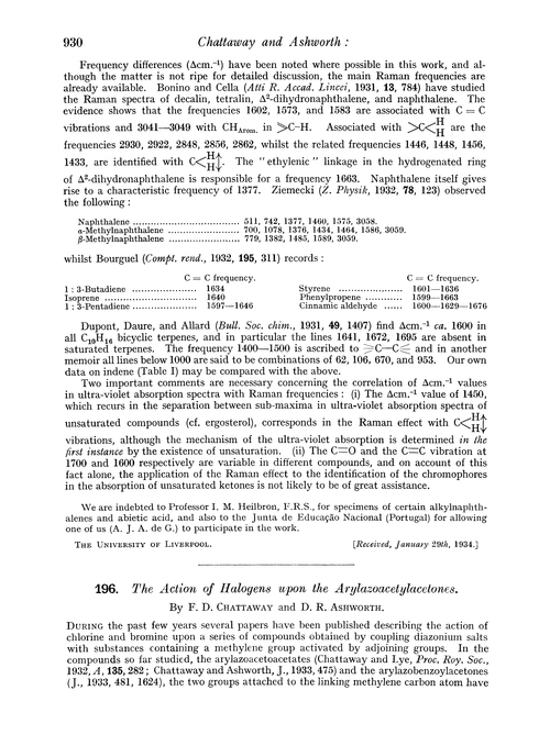 196. The action of halogens upon the arylazoacetylacetones