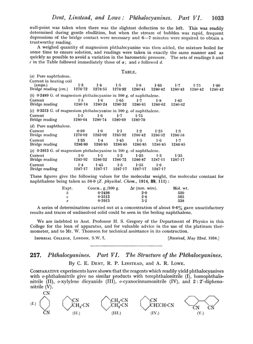 217. Phthalocyanines. Part VI. The structure of the phthalocyanines