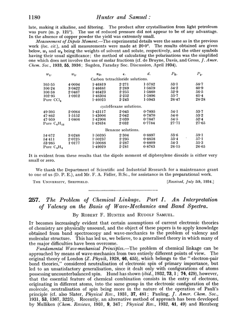 257. The problem of chemical linkage. Part I. An interpretation of valency on the basis of wave-mechanics and band spectra