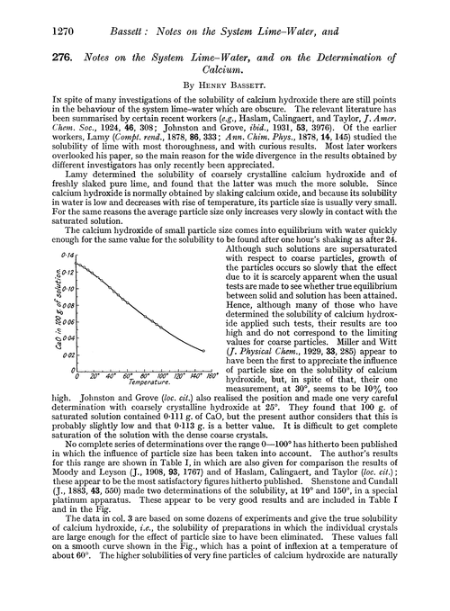 276. Notes on the system lime–water, and on the determination of calcium