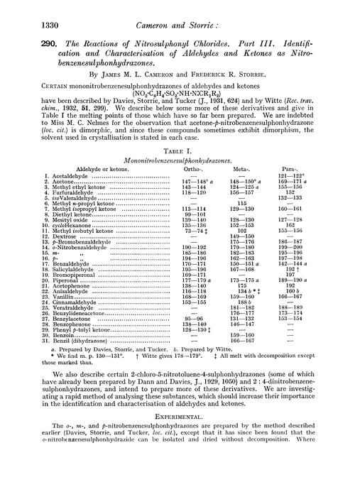 290. The reactions of nitrosulphonyl chlorides. Part III. Identification and characterisation of aldehydes and ketones as nitrobenzenesulphonhydrazones