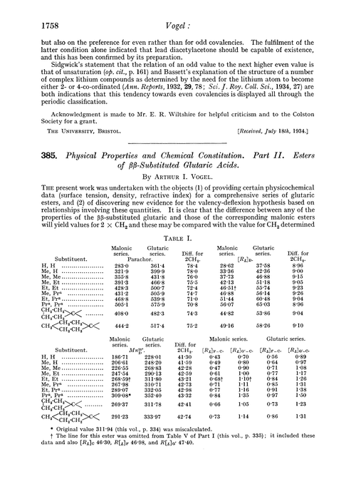 385. Physical properties and chemical constitution. Part II. Esters of ββ-substituted glutaric acids