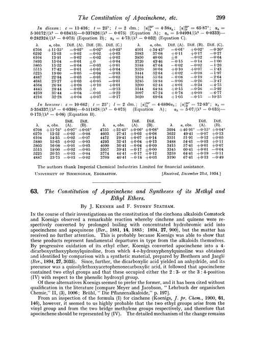 63. The constitution of apocinchene and syntheses of its methyl and ethyl ethers