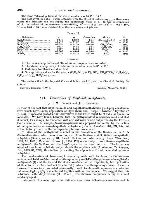 111. Derivatives of naphthalomethylimide