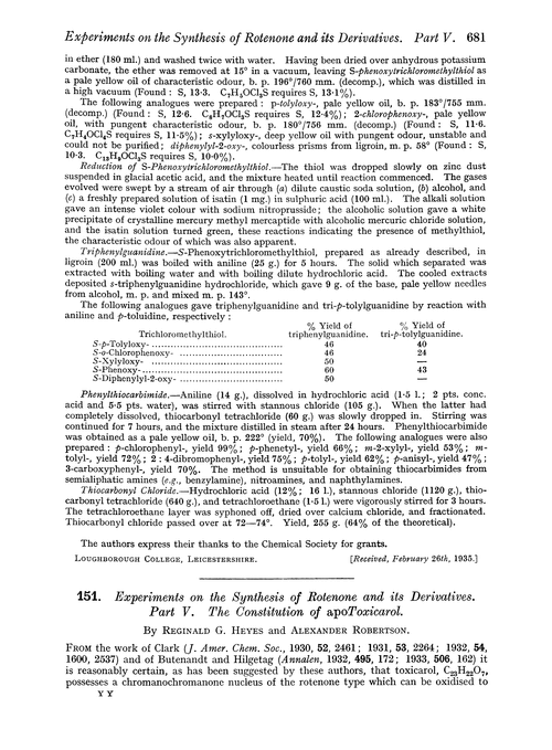 151. Experiments on the synthesis of rotenone and its derivatives. Part V. The constitution of apotoxicarol