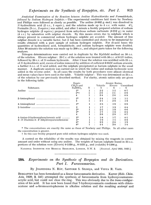 184. Experiments on the synthesis of bergapten and its derivatives. Part I. Furocoumarins