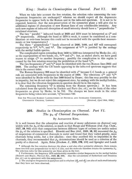 201. Studies in chemisorption on charcoal. Part VI. The pH of charcoal suspensions