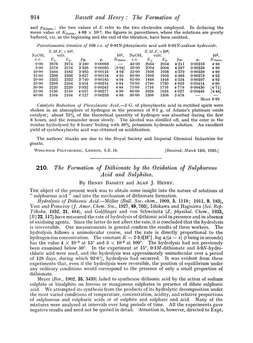 210. The formation of dithionate by the oxidation of sulphurous acid and sulphites