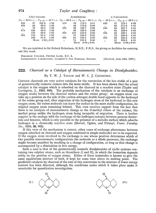 222. Charcoal as a catalyst of stereoisomeric change in disulphoxides