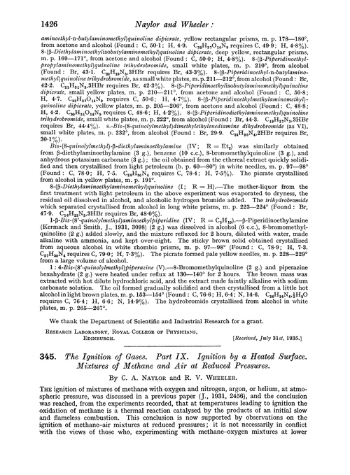 345. The ignition of gases. Part IX. Ignition by a heated surface. Mixtures of methane and air at reduced pressures