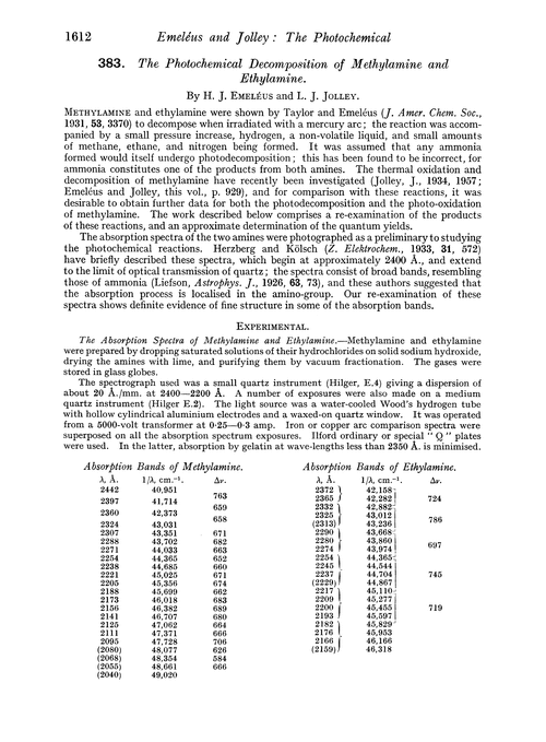 383. The photochemical decomposition of methylamine and ethylamine