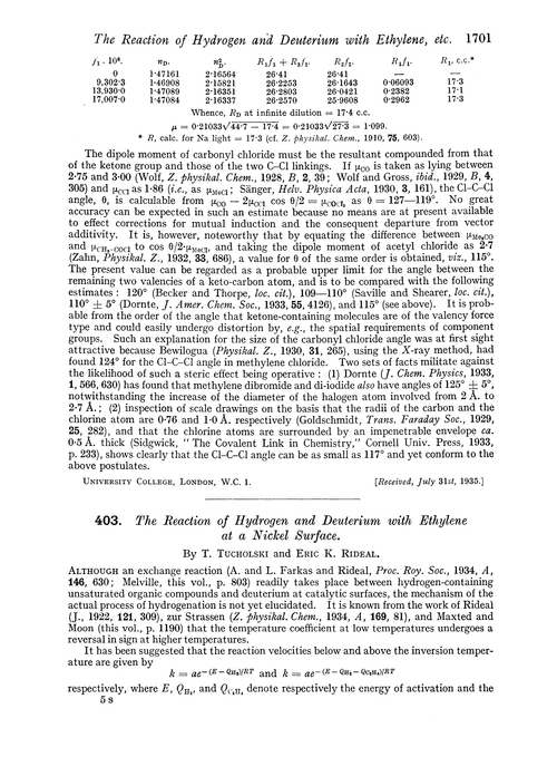 403. The reaction of hydrogen and deuterium with ethylene at a nickel surface