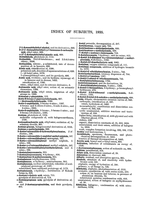 Index of subjects, 1935