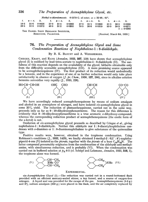 76. The preparation of acenaphthylene glycol and some condensation reactions of naphthalene-1 : 8-dialdehyde