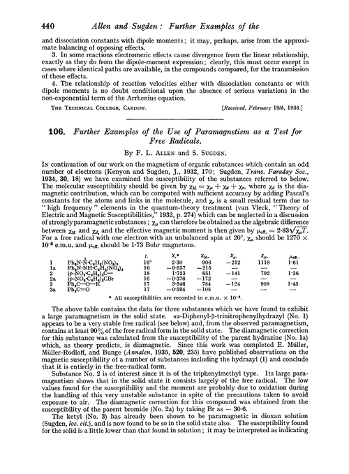 106. Further examples of the use of paramagnetism as a test for free radicals