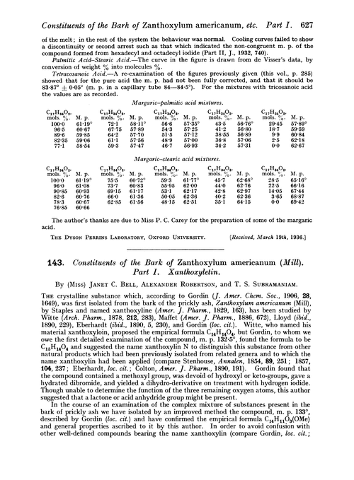 143. Constituents of the bark of Zanthoxylum americanum(mill). Part I. Xanthoxyletin