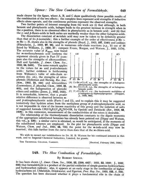 149. The slow combustion of formaldehyde